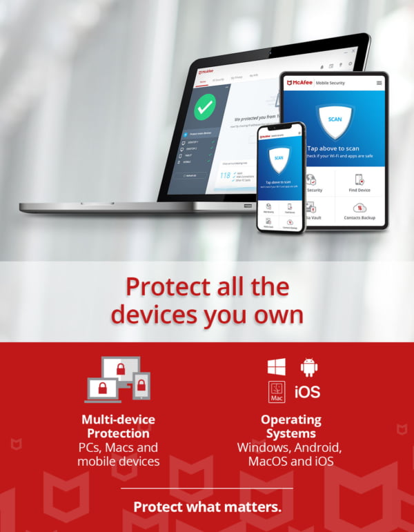 ImageProtectsAllDevices 1